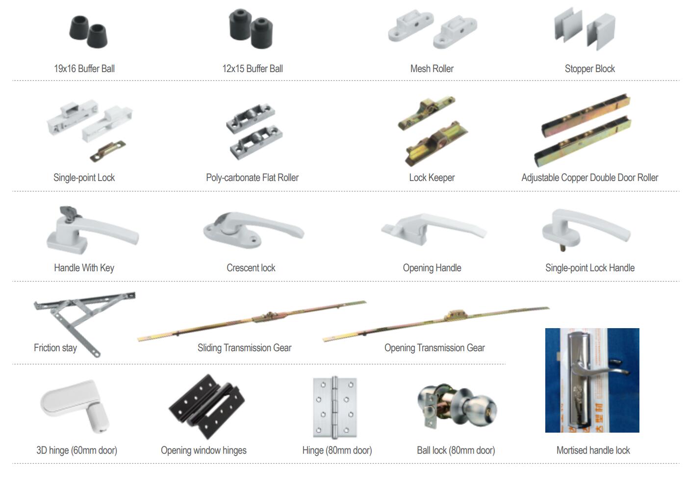 LESSO UPVC System Accessories