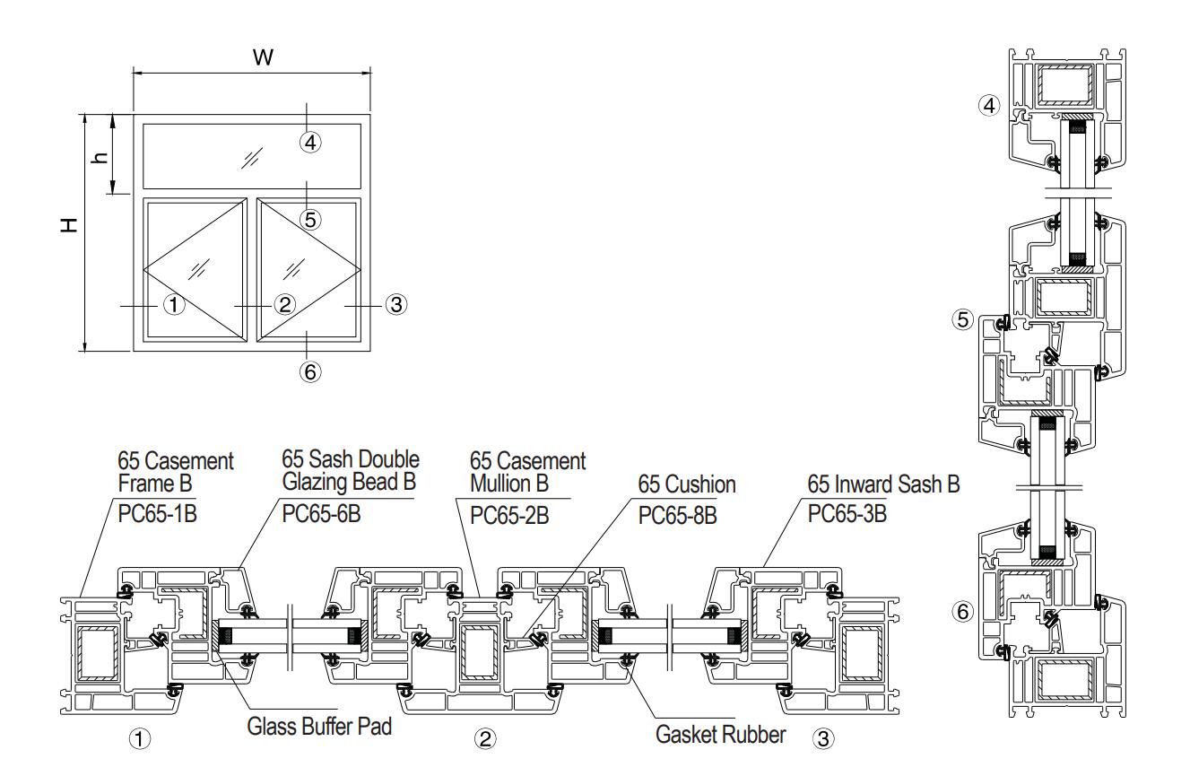 Structure of LESSO 65mm Casement Windows Series