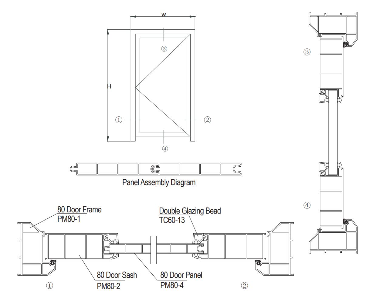 Structure of LESSO 80mm Casement Door Series