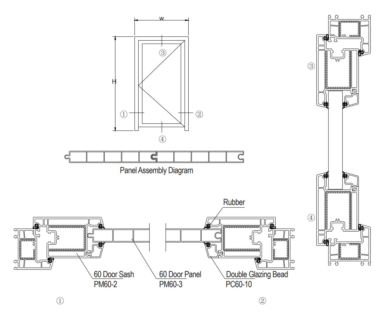 Structure of LESSO 60mm Casement Door Series